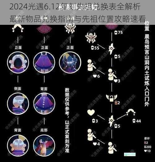 2024光遇6.12复刻先祖兑换表全解析 最新物品兑换指南与先祖位置攻略速看