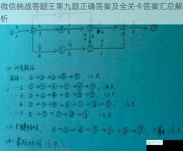 微信挑战答题王第九题正确答案及全关卡答案汇总解析