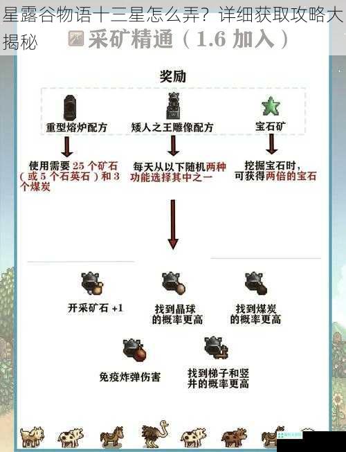 星露谷物语十三星怎么弄？详细获取攻略大揭秘