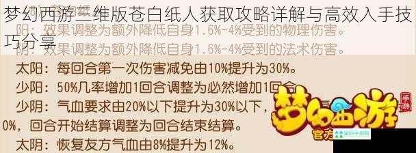 梦幻西游三维版苍白纸人获取攻略详解与高效入手技巧分享