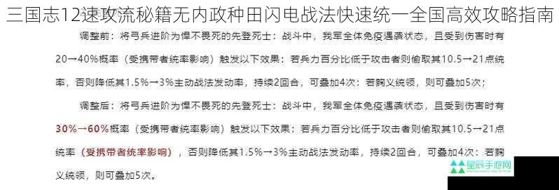 三国志12速攻流秘籍无内政种田闪电战法快速统一全国高效攻略指南