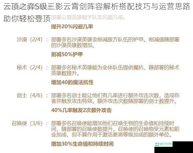 云顶之弈S级三影云霄剑阵容解析搭配技巧与运营思路助你轻松登顶