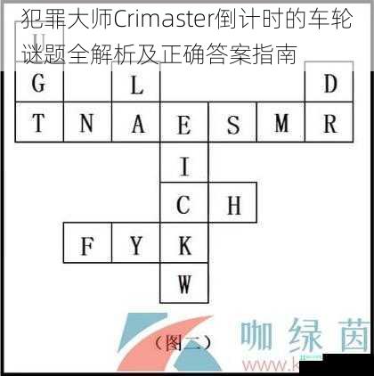 犯罪大师Crimaster倒计时的车轮谜题全解析及正确答案指南