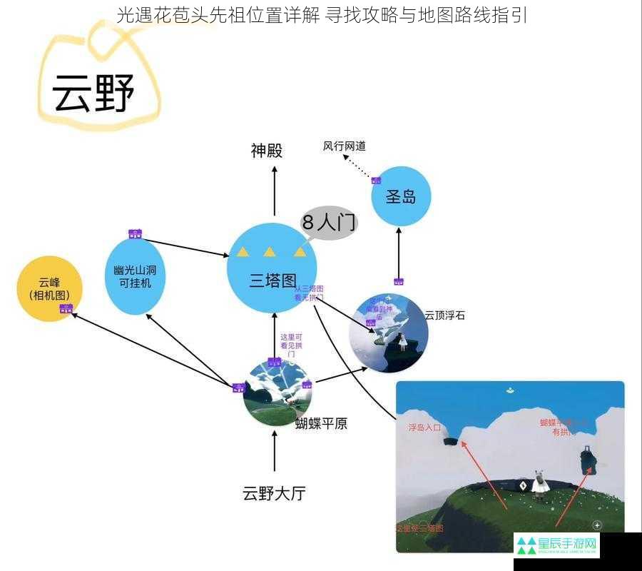 光遇花苞头先祖位置详解 寻找攻略与地图路线指引