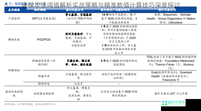 曹操攻速阈值解析实战策略与精准数值计算技巧深度探讨