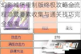 幻影城堡重制版终极攻略全流程隐藏要素收集与通关技巧完全指南