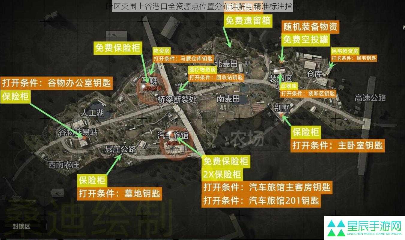 暗区突围上谷港口全资源点位置分布详解与精准标注指南