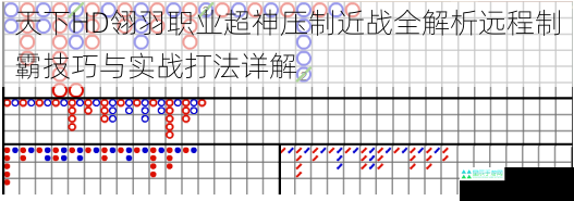 天下HD翎羽职业超神压制近战全解析远程制霸技巧与实战打法详解