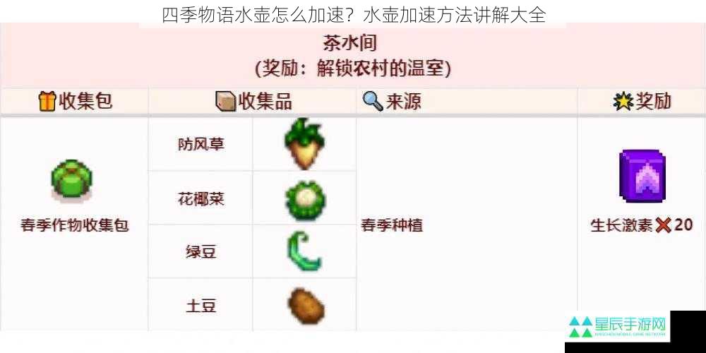 四季物语水壶怎么加速？水壶加速方法讲解大全