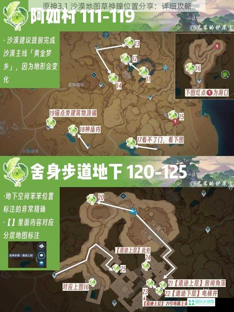 原神3.1 沙漠地图草神瞳位置分享：详细攻略