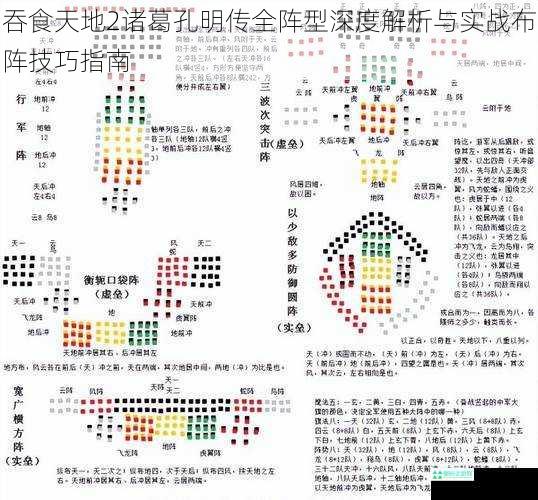 吞食天地2诸葛孔明传全阵型深度解析与实战布阵技巧指南