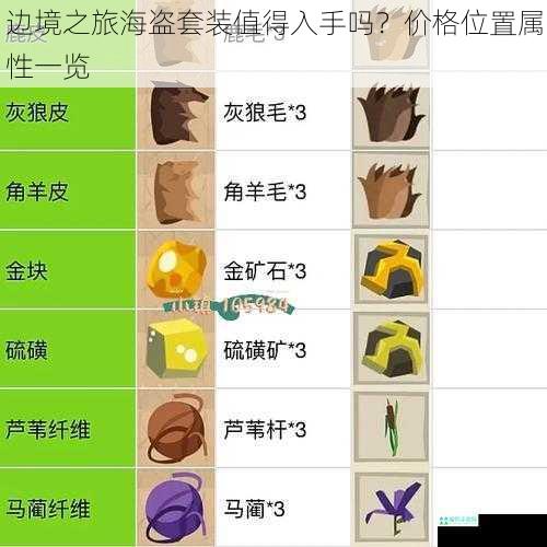 边境之旅海盗套装值得入手吗？价格位置属性一览