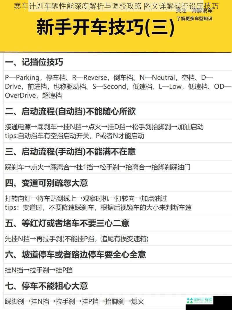 赛车计划车辆性能深度解析与调校攻略 图文详解操控设定技巧