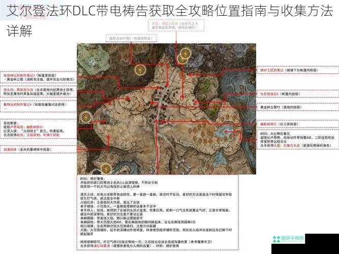 艾尔登法环DLC带电祷告获取全攻略位置指南与收集方法详解