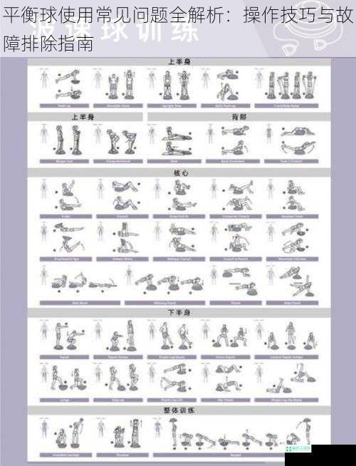 平衡球使用常见问题全解析：操作技巧与故障排除指南
