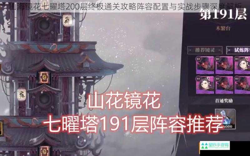 山海镜花七曜塔200层终极通关攻略阵容配置与实战步骤深度解析