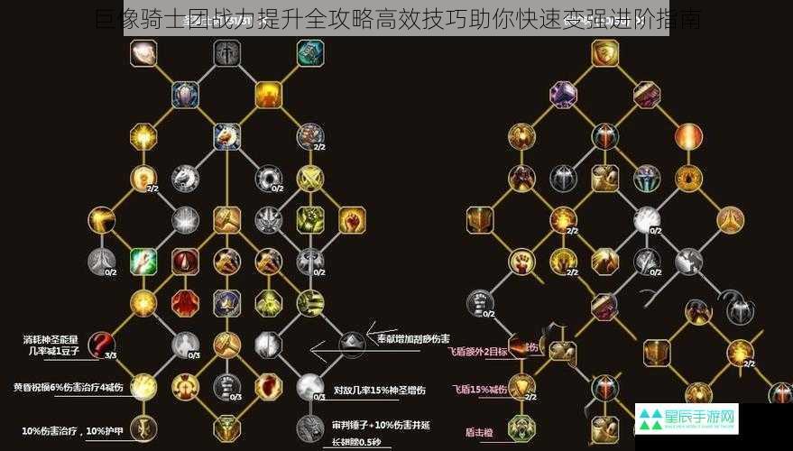 巨像骑士团战力提升全攻略高效技巧助你快速变强进阶指南