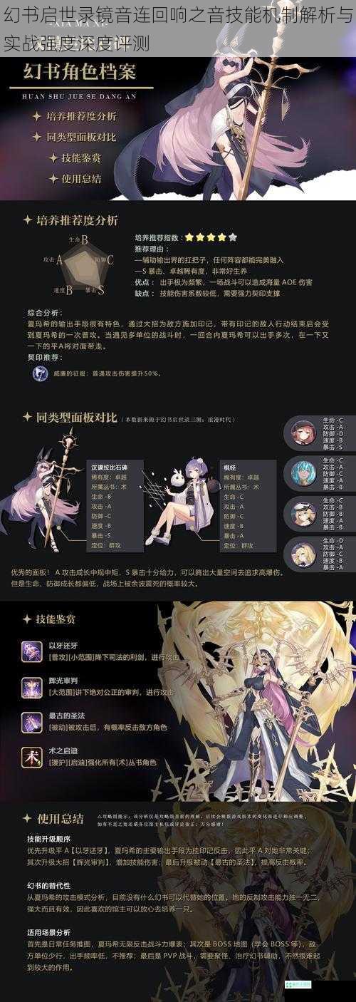 幻书启世录镜音连回响之音技能机制解析与实战强度深度评测