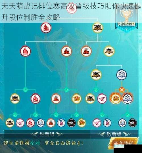 天天萌战记排位赛高效晋级技巧助你快速提升段位制胜全攻略
