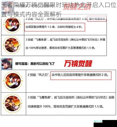 王者荣耀万镜觉醒限时玩法热血开启入口位置与模式内容全面解析