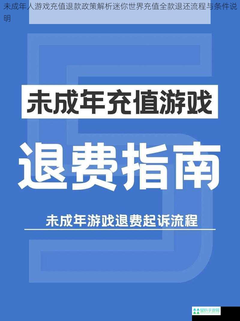 未成年人游戏充值退款政策解析迷你世界充值全款退还流程与条件说明